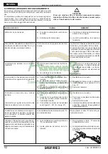 Preview for 58 page of Gaspardo MCE 6000 Use And Assembly Instructions / Spare Parts