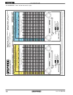 Preview for 32 page of Gaspardo Monica Use And Maintenance Manual