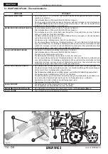 Preview for 114 page of Gaspardo MTE-R Use And Maintenance