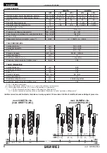 Предварительный просмотр 6 страницы Gaspardo OLIMPIA N Use And Maintenance