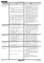 Предварительный просмотр 40 страницы Gaspardo OLIMPIA N Use And Maintenance