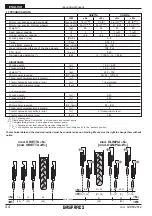 Предварительный просмотр 44 страницы Gaspardo OLIMPIA N Use And Maintenance