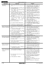 Предварительный просмотр 116 страницы Gaspardo OLIMPIA N Use And Maintenance