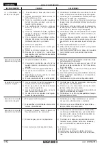 Предварительный просмотр 192 страницы Gaspardo OLIMPIA N Use And Maintenance