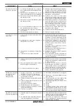 Предварительный просмотр 41 страницы Gaspardo ORIETTA Series Use And Maintenance