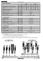 Предварительный просмотр 120 страницы Gaspardo ORIETTA Series Use And Maintenance