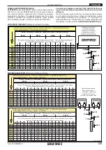 Предварительный просмотр 149 страницы Gaspardo ORIETTA Series Use And Maintenance