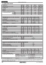 Preview for 90 page of Gaspardo PA2 Use And Maintenance