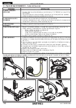 Preview for 190 page of Gaspardo PA2 Use And Maintenance