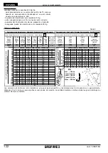 Preview for 122 page of Gaspardo PENTA PE 300 Use And Maintenance