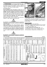 Предварительный просмотр 15 страницы Gaspardo PENTA PE Use And Maintenance