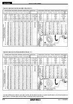 Предварительный просмотр 86 страницы Gaspardo PI 400 Use And Maintenance