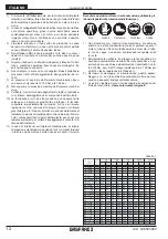 Предварительный просмотр 12 страницы Gaspardo PINTA 400 Use And Maintenance