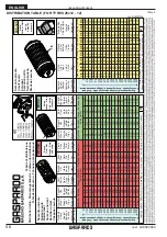 Предварительный просмотр 56 страницы Gaspardo PINTA 400 Use And Maintenance