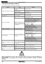 Предварительный просмотр 42 страницы Gaspardo PRECIMAT Use And Assembly Instructions / Spare Parts