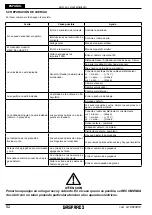 Предварительный просмотр 52 страницы Gaspardo PRECIMAT Use And Assembly Instructions / Spare Parts