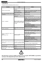 Предварительный просмотр 92 страницы Gaspardo PRECIMAT Use And Assembly Instructions / Spare Parts