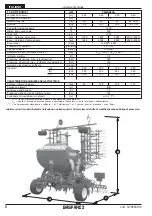 Предварительный просмотр 6 страницы Gaspardo PRIMAVERA 400 Use And Maintenance