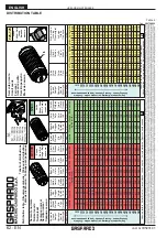 Предварительный просмотр 62 страницы Gaspardo Primavera Use And Maintenance