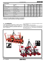 Предварительный просмотр 5 страницы Gaspardo SD Series Use And Maintenance