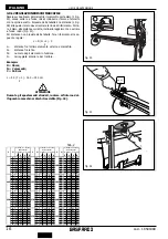 Preview for 16 page of Gaspardo SD Use And Maintenance