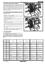 Предварительный просмотр 15 страницы Gaspardo SP DORADA Use And Maintenance