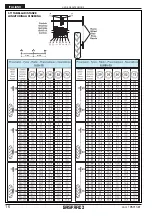 Предварительный просмотр 16 страницы Gaspardo SP DORADA Use And Maintenance