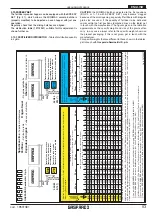 Предварительный просмотр 53 страницы Gaspardo SP DORADA Use And Maintenance