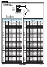 Предварительный просмотр 136 страницы Gaspardo SP DORADA Use And Maintenance