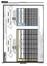 Предварительный просмотр 34 страницы Gaspardo SP SPRINT Use And Maintenance