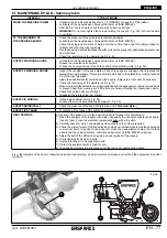 Предварительный просмотр 77 страницы Gaspardo SP SPRINT Use And Maintenance