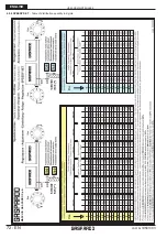 Предварительный просмотр 34 страницы Gaspardo SP Use And Maintenance