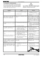 Preview for 12 page of Gaspardo V1200 Use And Assembly Instruction