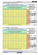 Предварительный просмотр 15 страницы Gaspardo Vitigreen 130 Use And Maintenance