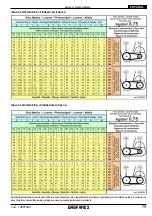 Предварительный просмотр 79 страницы Gaspardo Vitigreen 130 Use And Maintenance