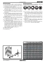 Предварительный просмотр 11 страницы Gaspardo Vitigreen 1300 Use And Maintenance