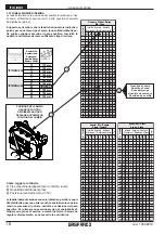 Предварительный просмотр 16 страницы Gaspardo VITTORIA 250 Use And Maintenance