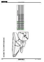Предварительный просмотр 32 страницы Gaspardo XPI 800 Use And Maintenance / Spare Parts