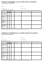 Preview for 11 page of Gaspo 31041-2 Installation Maintenance And Operating Instructions