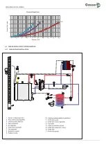 Preview for 14 page of gassero Alubox 1100 Installation, User And Service Manual