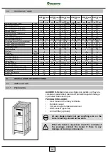 Preview for 15 page of gassero ALUBOX X-treme 350 Installation And User Manual