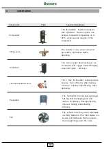 Предварительный просмотр 13 страницы gassero GSR-20-HC Installation And User Manual