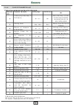 Предварительный просмотр 32 страницы gassero GSR-20-HC Installation And User Manual