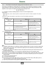 Preview for 22 page of gassero GSR-M10-DC/M Installation And User Manual