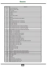 Preview for 38 page of gassero GSR-M10-DC/M Installation And User Manual