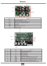 Preview for 40 page of gassero GSR-M10-DC/M Installation And User Manual