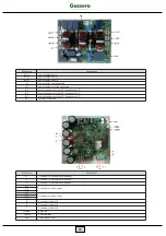 Preview for 43 page of gassero GSR-M10-DC/M Installation And User Manual