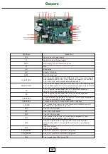 Предварительный просмотр 36 страницы gassero GSR-M4-DC/M Installation And User Manual