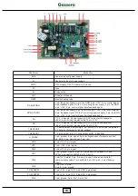 Предварительный просмотр 39 страницы gassero GSR-M4-DC/M Installation And User Manual