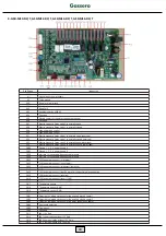 Предварительный просмотр 41 страницы gassero GSR-M4-DC/M Installation And User Manual